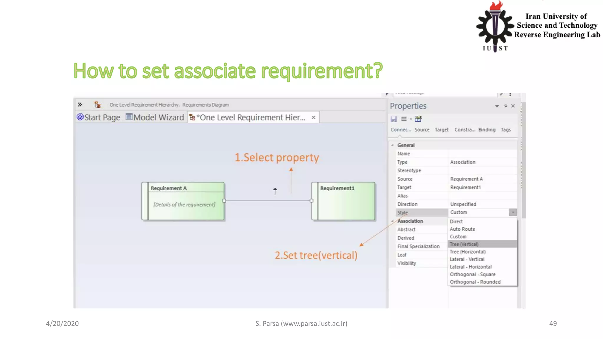 4/20/2020 S. Parsa (www.parsa.iust.ac.ir) 49
 