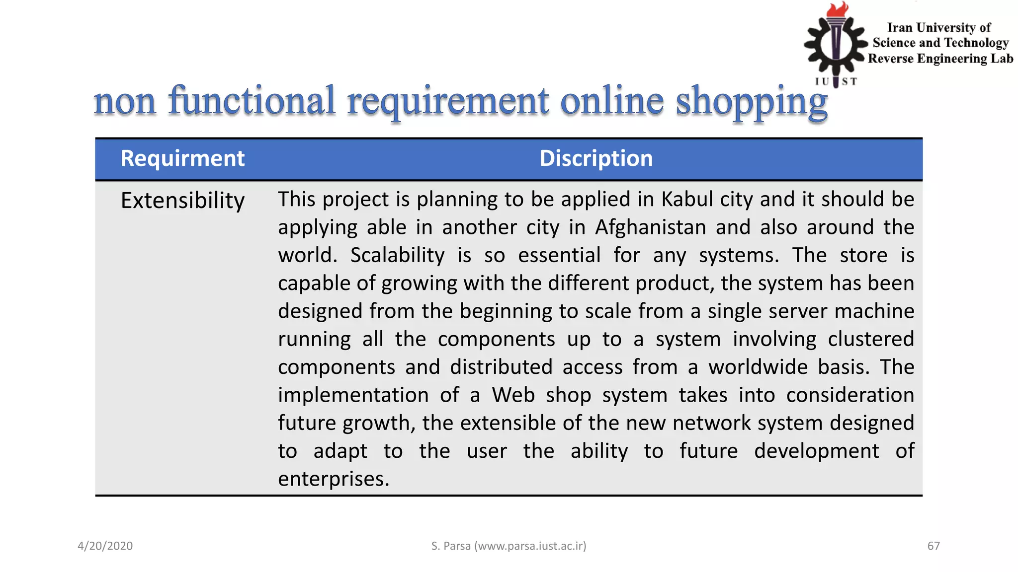 4/20/2020 S. Parsa (www.parsa.iust.ac.ir) 67
Requirment Discription
Extensibility This project is planning to be applied in Kabul city and it should be
applying able in another city in Afghanistan and also around the
world. Scalability is so essential for any systems. The store is
capable of growing with the different product, the system has been
designed from the beginning to scale from a single server machine
running all the components up to a system involving clustered
components and distributed access from a worldwide basis. The
implementation of a Web shop system takes into consideration
future growth, the extensible of the new network system designed
to adapt to the user the ability to future development of
enterprises.
 