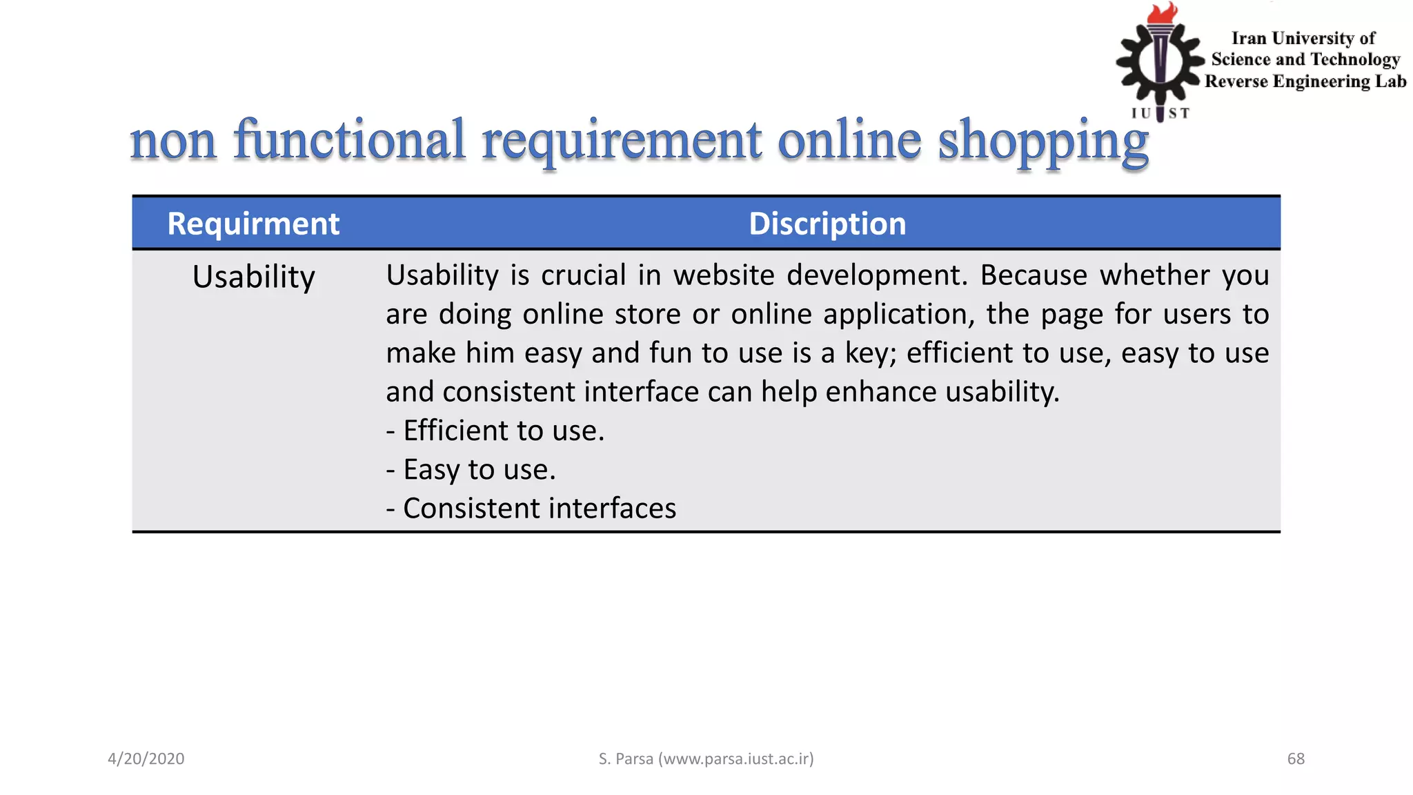 4/20/2020 S. Parsa (www.parsa.iust.ac.ir) 68
Requirment Discription
Usability Usability is crucial in website development. Because whether you
are doing online store or online application, the page for users to
make him easy and fun to use is a key; efficient to use, easy to use
and consistent interface can help enhance usability.
- Efficient to use.
- Easy to use.
- Consistent interfaces
 