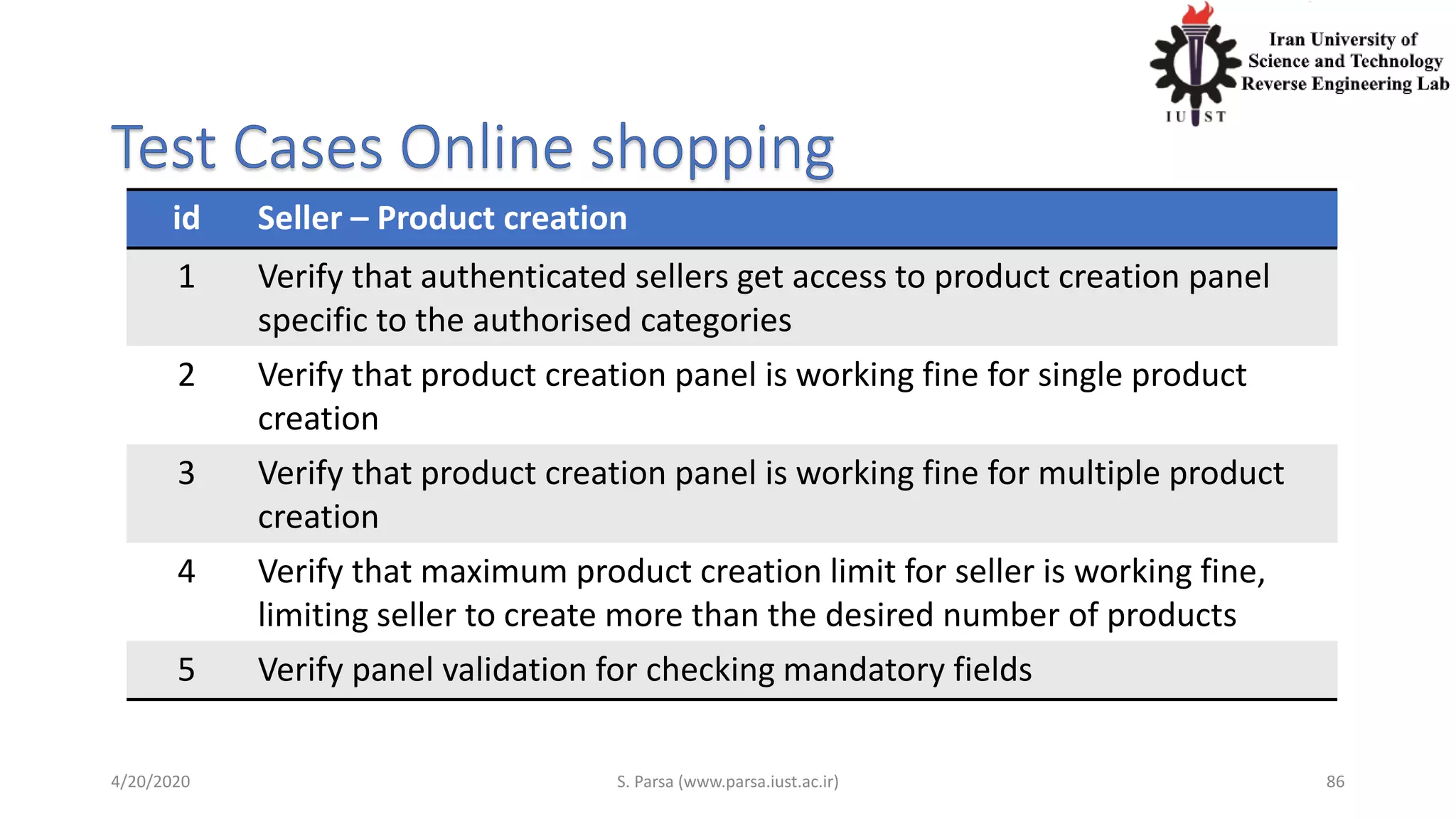 id Seller – Product creation
1 Verify that authenticated sellers get access to product creation panel
specific to the authorised categories
2 Verify that product creation panel is working fine for single product
creation
3 Verify that product creation panel is working fine for multiple product
creation
4 Verify that maximum product creation limit for seller is working fine,
limiting seller to create more than the desired number of products
5 Verify panel validation for checking mandatory fields
4/20/2020 S. Parsa (www.parsa.iust.ac.ir) 86
 