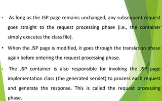 INTRODUCTION TO JSP,JSP LIFE CYCLE, ANATOMY OF JSP PAGE AND JSP ...