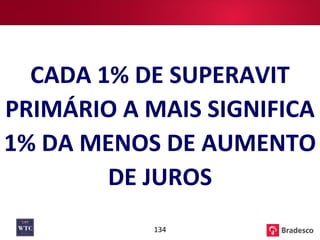 CADA 1% DE SUPERAVIT PRIMÁRIO A MAIS SIGNIFICA 1% DA MENOS DE AUMENTO DE JUROS 