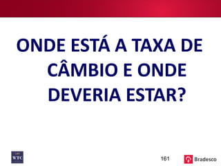ONDE ESTÁ A TAXA DE CÂMBIO E ONDE DEVERIA ESTAR? 