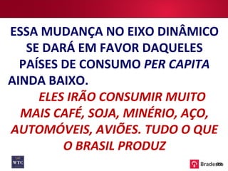ESSA MUDANÇA NO EIXO DINÂMICO SE DARÁ EM FAVOR DAQUELES PAÍSES DE CONSUMO  PER CAPITA  AINDA BAIXO.  ELES IRÃO CONSUMIR MUITO MAIS CAFÉ, SOJA, MINÉRIO, AÇO, AUTOMÓVEIS, AVIÕES. TUDO O QUE O BRASIL PRODUZ 09 