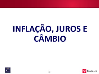 INFLAÇÃO, JUROS E CÂMBIO 