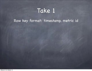 Take 1
Row key format: timestamp, metric id

Mittwoch, 30. Oktober 13

 