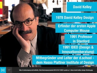 17 http://e.fastcompany.net/multisite_ﬁles/fastcompany/poster/2013/10/1139331-poster-p-1-ideos-david-kelley-design-thinking.jpg
David Kelley
1978 David Kelley Design
Erﬁnder der ersten Apple
Computer Mouse
1991 IDEO (Design &
Innovationsberatung)
Mitbegründer und Leiter der d.school -
dem Hasso Plattner Institute of Design
1991 Professor 
in Stanford
 