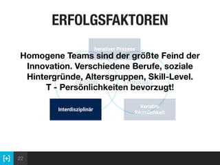 22
DESIGN THINKING
Iterativer Prozess
Interdisziplinär
Variable
Räumlichkeit
Homogene Teams sind der größte Feind der
Innovation. Verschiedene Berufe, soziale
Hintergründe, Altersgruppen, Skill-Level.  
T - Persönlichkeiten bevorzugt!
ERFOLGSFAKTOREN
 