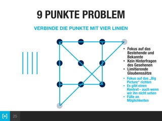 25
9 PUNKTE PROBLEM
VERBINDE DIE PUNKTE MIT VIER LINIEN
• Fokus auf das
Bestehende und
Bekannte
• Kein Hinterfragen
des Gesehenen
• Limitierende
Glaubenssätze
• Fokus auf das „Big
Picture“ richten
• Es gibt einen
Kontext - auch wenn
wir ihn nicht sehen
• Fülle an
Möglichkeiten
 