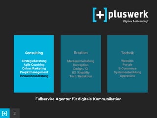 3
Consulting 
 
Strategieberatung 
Agile Coaching 
Online Marketing 
Projektmanagement 
Innovationsberatung
Kreation 
 
Markenentwicklung 
Konzeption 
Design / CI 
UX / Usabilty 
Text / Redaktion
Technik 
 
Websites 
Portale 
E-Commerce 
Systementwicklung 
Operations
Fullservice Agentur für digitale Kommunikation
 