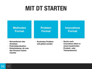 50
MIT DT STARTEN
Methoden 
Format
Problem 
Format
Innovations 
Format
• Kennenlernen des
Ansatzes
• Potentialevaluation
• Entscheidung, ob man
den Prozess nutzen
möchte
• Konkretes Problem
soll gelöst werden
• Suche nach
innovativen Ideen in
einem bestimmten
Produkt- oder
Themenbereich
 