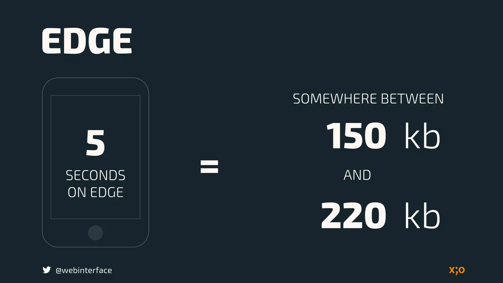 @webinterface
5
SECONDS  
ON EDGE
150 kb
220 kb
SOMEWHERE BETWEEN
AND
EDGE
=
 