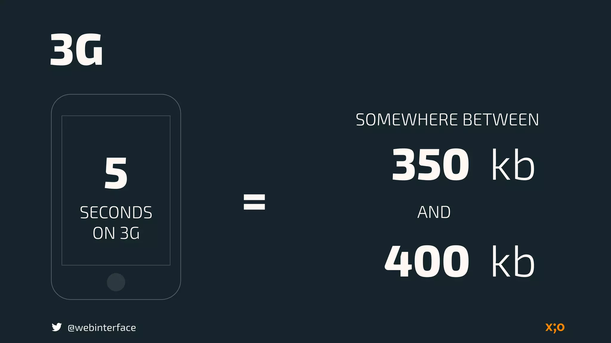 @webinterface
5
SECONDS  
ON 3G
350 kb
400 kb
SOMEWHERE BETWEEN
AND
3G
=
 