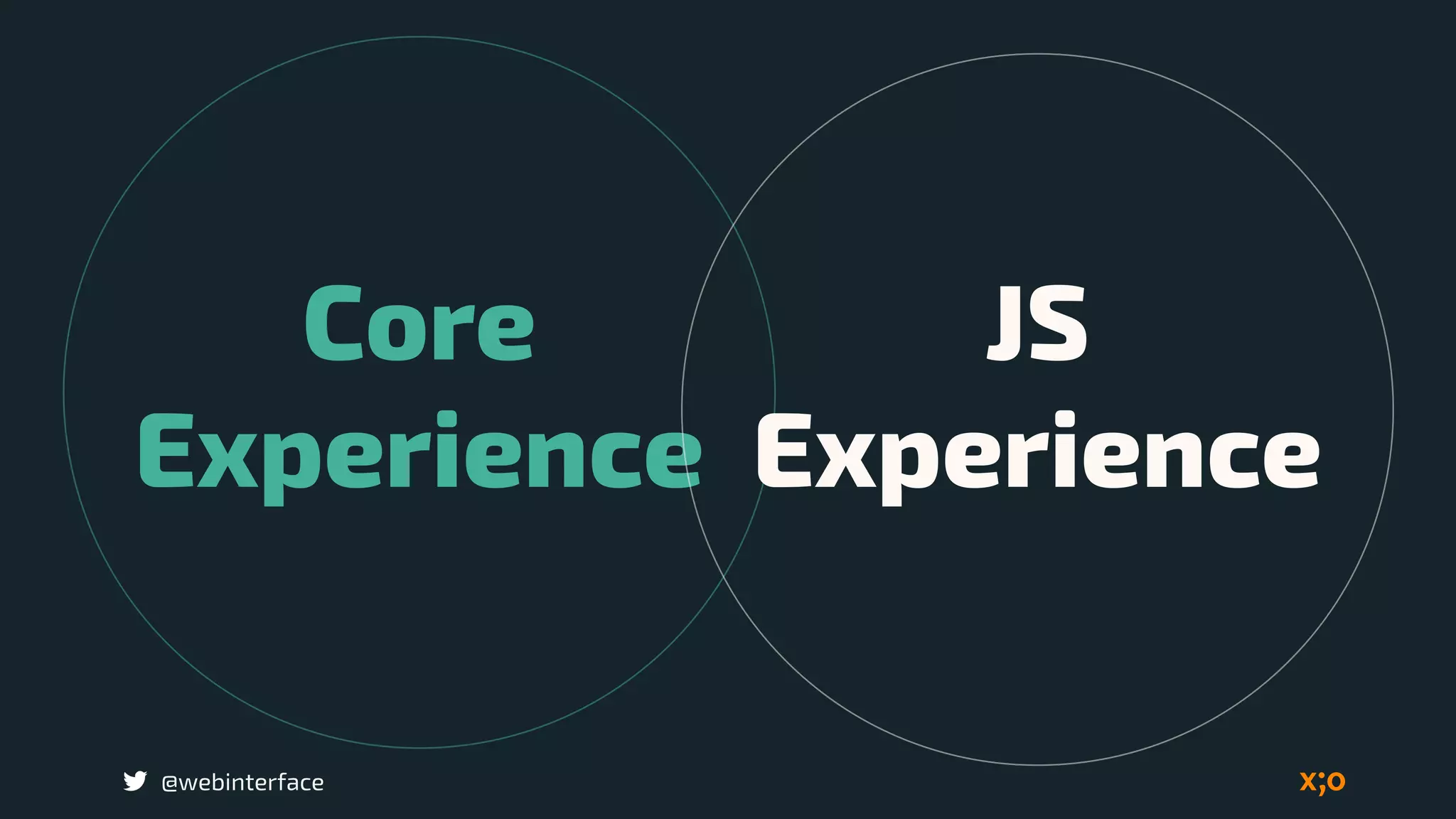 @webinterface
Core
Experience
JS
Experience
 