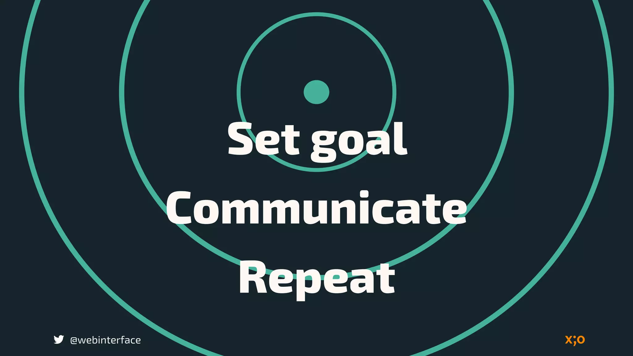 @webinterface
Set goal
Communicate
Repeat
 