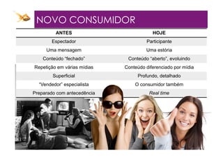 NOVO CONSUMIDOR
         ANTES                           HOJE
       Espectador                     Participante
     Uma mensagem                     Uma estória
    Conteúdo “fechado”        Conteúdo “aberto”, evoluindo
Repetição em várias mídias   Conteúdo diferenciado por mídia
        Superficial               Profundo, detalhado
  “Vendedor” especialista        O consumidor também
Preparado com antecedência             Real time
 
