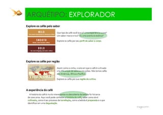 ARQUÉTIPO: EXPLORADOR
 