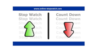 Presentatie 'Zakelijk Speeddaten'