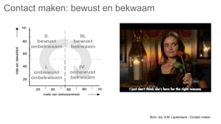Contact maken: bewust en bekwaam

Bron: drs. A.M. Lautenbach - Contact maken

 