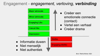 Engagement - engagement, verloving, verbinding
Major advocate

● Creëer een
emotionele connectie
(contact)
● Vertel een verhaal
● Creëer drama

Minor advocate
Engaging Like
Casual like
Impression

● Informatie duwen
● Niet menselijk
● Niet authentiek

Dislike
Engaging dislike

Bron: Rekha Mohan- B2C

 