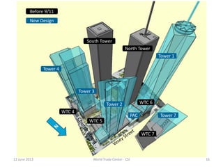 North Tower
South Tower
Tower 1
Tower 7
Tower 2
Tower 3
Tower 4
PAC
WTC 5
WTC 7
WTC 4
WTC 6
Before 9/11
New Design
12 June 2013 16World Trade Center - CSI
 
