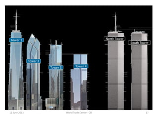 12 June 2013 World Trade Center - CSI 17
North Tower
South Tower
Tower 1
Tower 2
Tower 3 Tower 4
 