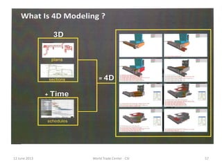 12 June 2013 World Trade Center - CSI 57
 