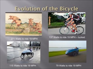 137 Watts to ride 19 MPH – tucked
 271 Watts to ride 19 MPH




115 Watts to ride 19 MPH          79 Watts to ride 19 MPH
 