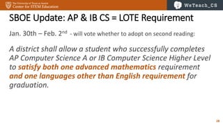 28
SBOE Update: AP & IB CS = LOTE Requirement
Jan. 30th – Feb. 2nd - will vote whether to adopt on second reading:
A district shall allow a student who successfully completes
AP Computer Science A or IB Computer Science Higher Level
to satisfy both one advanced mathematics requirement
and one languages other than English requirement for
graduation.
 