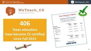 41
406
Texas educators
have become CS certified
since Fall 2015
 