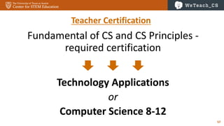 57
Fundamental of CS and CS Principles -
required certification
Technology Applications
or
Computer Science 8-12
Teacher Certification
 