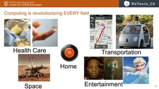 9
Health Care
Space
Home
Transportation
Entertainment
Computing is revolutionizing EVERY field
 