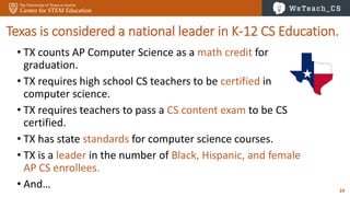 24
Texas is considered a national leader in K-12 CS Education.
• TX counts AP Computer Science as a math credit for
graduation.
• TX requires high school CS teachers to be certified in
computer science.
• TX requires teachers to pass a CS content exam to be CS
certified.
• TX has state standards for computer science courses.
• TX is a leader in the number of Black, Hispanic, and female
AP CS enrollees.
• And…
 