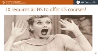 25
TX requires all HS to offer CS courses!
 