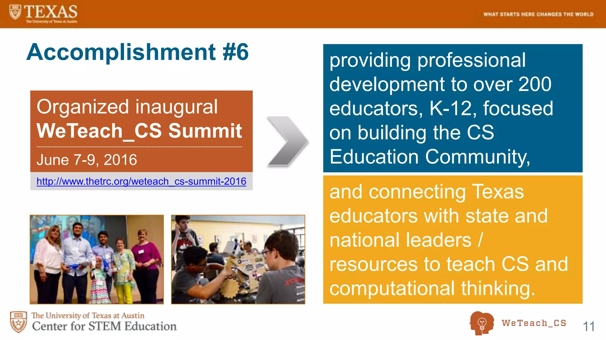 11
Accomplishment #6
and connecting Texas
educators with state and
national leaders /
resources to teach CS and
computational thinking.
http://www.thetrc.org/weteach_cs-summit-2016
Organized inaugural
WeTeach_CS Summit
---------------------------------------------------------------------------------------------
June 7-9, 2016
providing professional
development to over 200
educators, K-12, focused
on building the CS
Education Community,
 