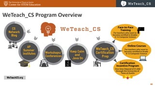40
WeTeach_CS Program Overview
 