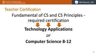 57
Fundamental of CS and CS Principles -
required certification
Technology Applications
or
Computer Science 8-12
Teacher Certification
 