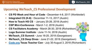 61
 CS PD Week and Hour of Code • December 4-8, 2017 (Worldwide!)
 Integrated CS (K-8) • December 11-13, 2017 (Austin)
 How to Teach HS CS • January 25-26, 2018 (Austin)
 CSP Mini-Conference • March 1-2, 2018 (Austin)
 CS Facilitators Academy • March 26-30, 2018 (Richardson)
 Logo Summer Institute • June 11-14, 2018 (Austin)
 WeTeach_CS Summit • June 18-20, 2018 (Georgetown)
 WeTeach_CS Deep Dives • June 21-22, 2018 (Georgetown)
 Code.org Texas Teacher Con • July 30-August 3, 2018 (Richardson)
Upcoming WeTeach_CS Professional Development
 