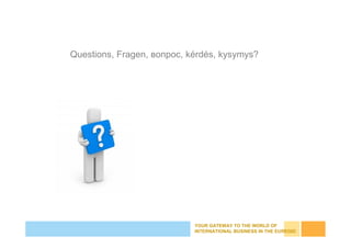 YOUR GATEWAY TO THE WORLD OF
INTERNATIONAL BUSINESS IN THE EUREGIO
Questions, Fragen, вопрос, kérdés, kysymys?
 