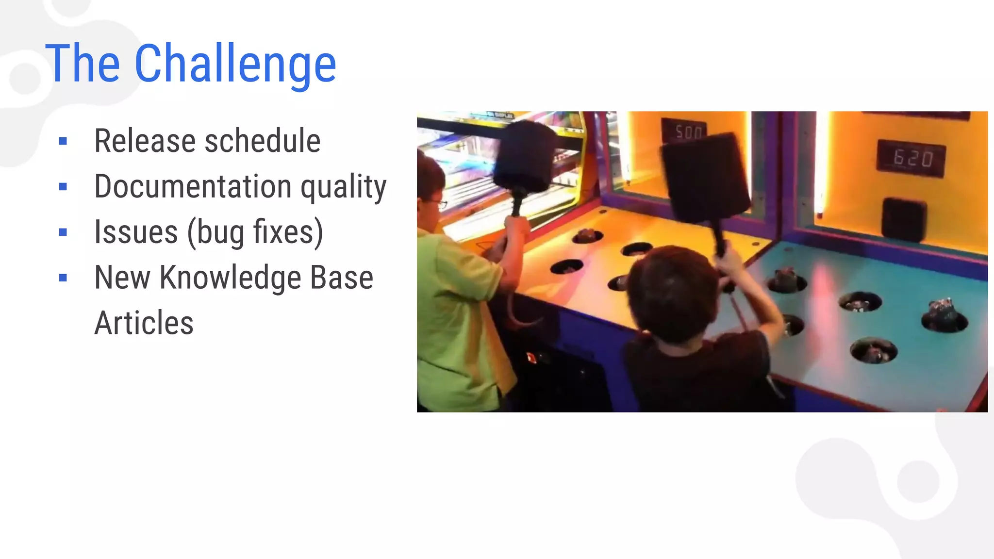 The Challenge
▪ Release schedule
▪ Documentation quality
▪ Issues (bug ﬁxes)
▪ New Knowledge Base
Articles
 