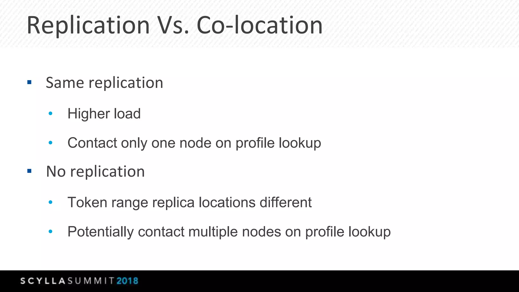 Replication Vs. Co-location
▪ Same replication
• Higher load
• Contact only one node on profile lookup
▪ No replication
• Token range replica locations different
• Potentially contact multiple nodes on profile lookup
 