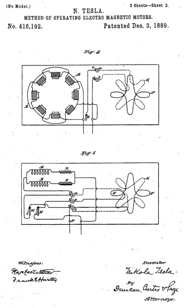 0416192 tesla method of operating motors