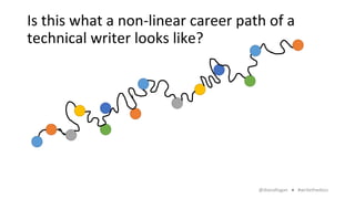 Non-linear career path of a technical writer | PPTX
