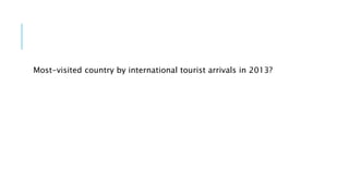 Most-visited country by international tourist arrivals in 2013?
 