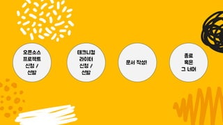 What is Write the Docs Seoul Meetup