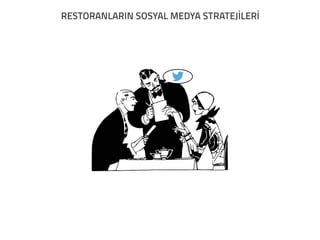 Restoranlar İçin Sosyal Medya