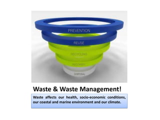Waste & Waste Management!
Waste affects our health, socio-economic conditions,
our coastal and marine environment and our climate.
 