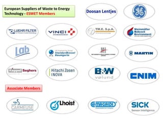 Associate Members
European Suppliers of Waste to Energy
Technology - ESWET Members
 