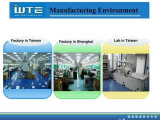 Manufacturing Environment Factory in Taiwan Factory in Shanghai Lab in Taiwan 