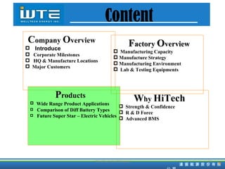 C ompany   O verview Introduce Corporate Milestones HQ & Manufacture Locations Major Customers W hy  HiTech Strength & Confidence R & D Force Advanced BMS F actory  O verview Manufacturing Capacity  Manufacture Strategy Manufacturing Environment Lab & Testing Equipments P roducts Wide Range Product Applications Comparison of Diff Battery Types Future Super Star – Electric Vehicles TD HiTech Confidencial Content 